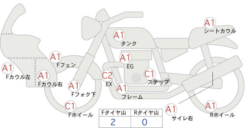 Карта повреждений