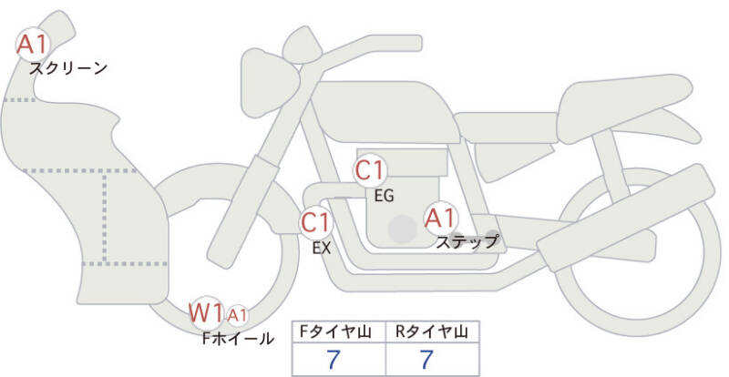 Карта повреждений