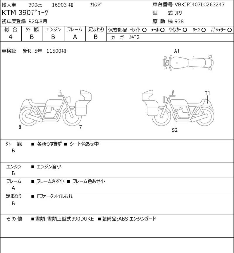 Карта повреждений