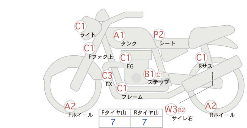 Карта повреждений