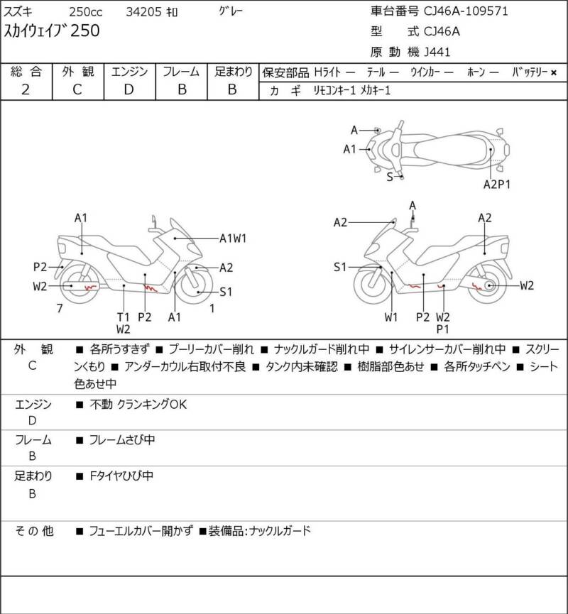 Карта повреждений