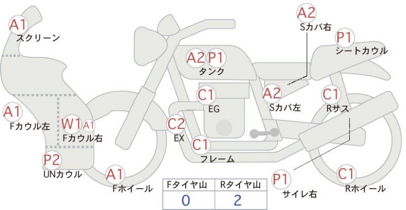 Карта повреждений
