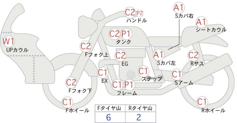Карта повреждений