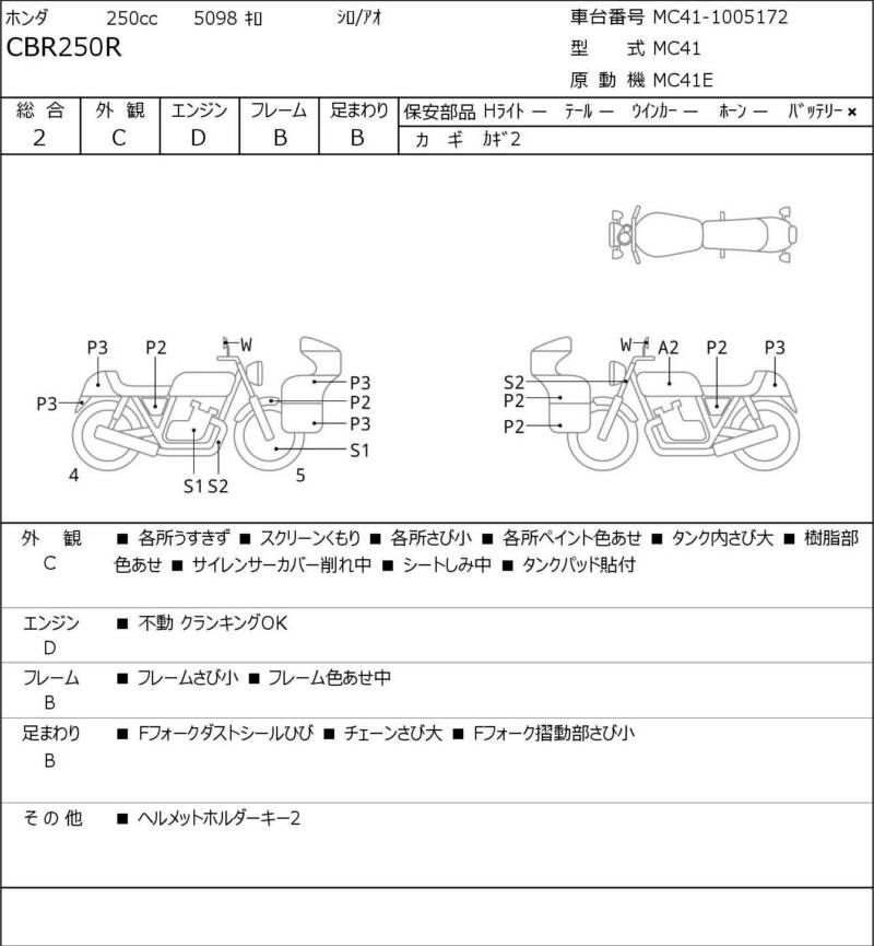 Карта повреждений