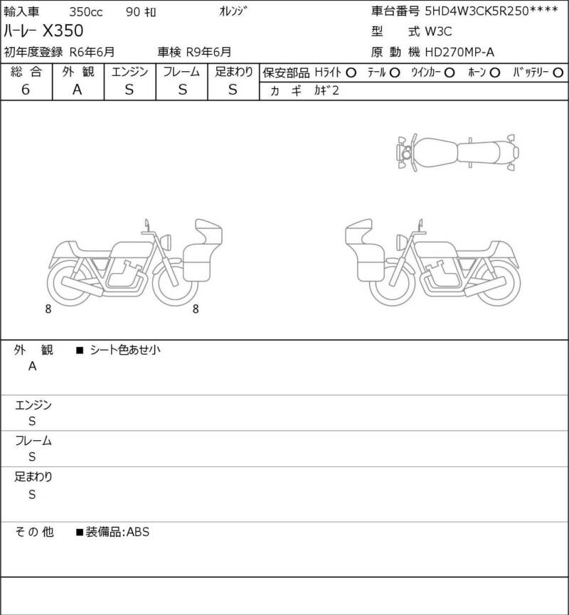 Карта повреждений