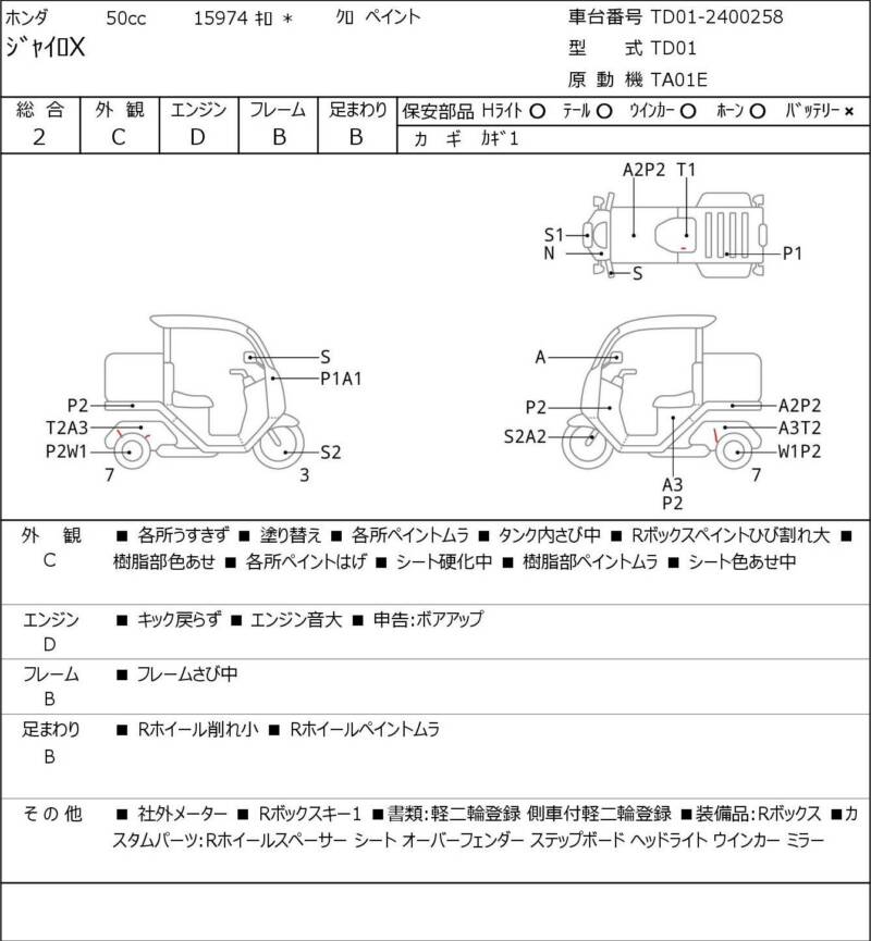 Карта повреждений