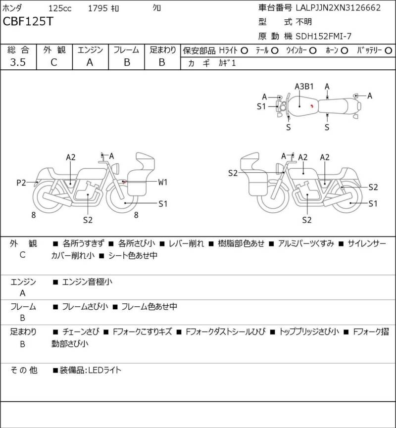 Карта повреждений
