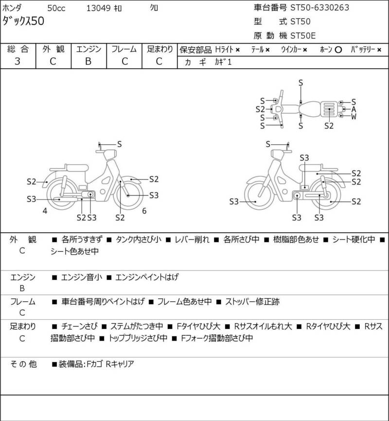 Карта повреждений