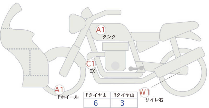 Карта повреждений