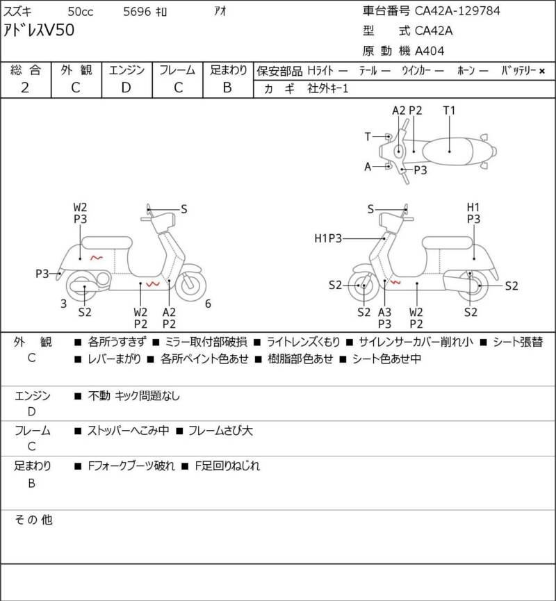 Карта повреждений