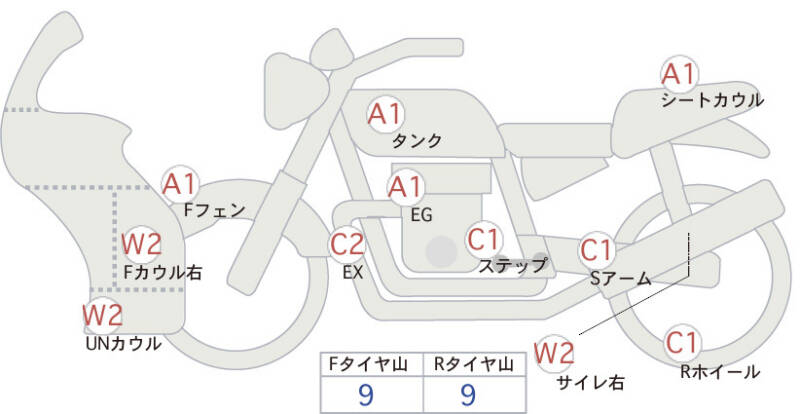 Карта повреждений
