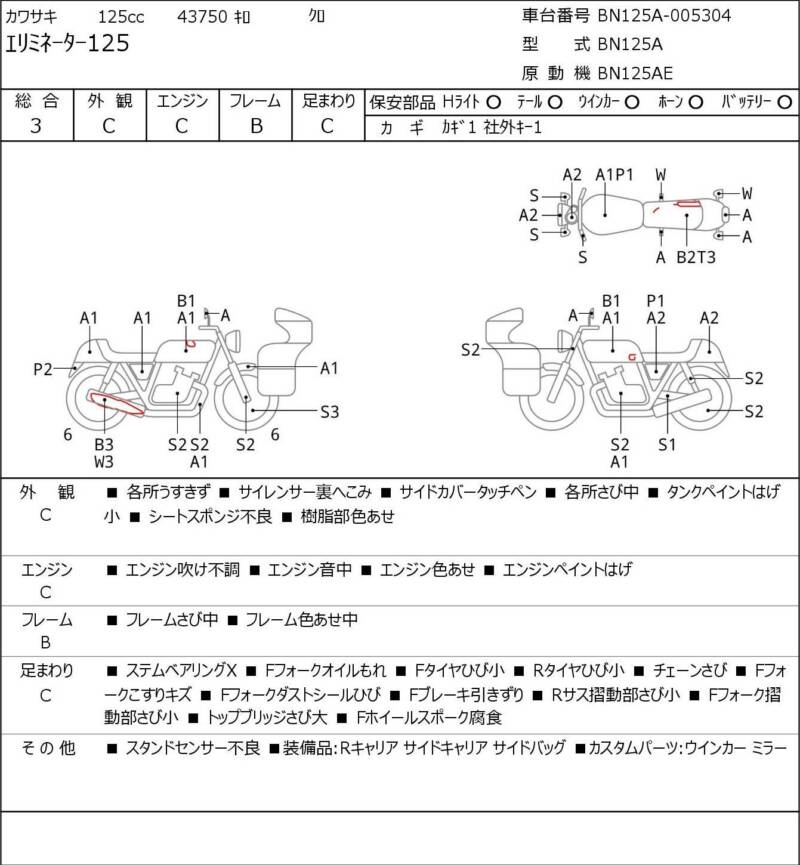 Карта повреждений
