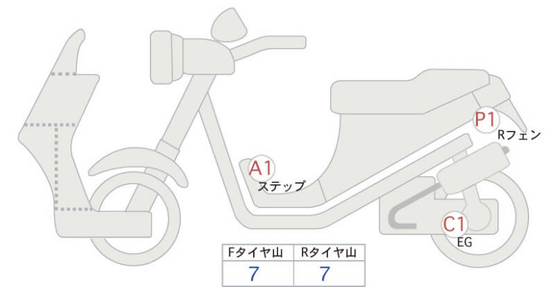 Карта повреждений