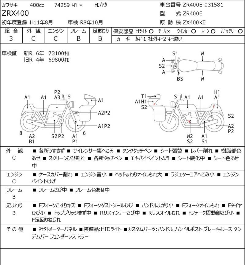 Карта повреждений