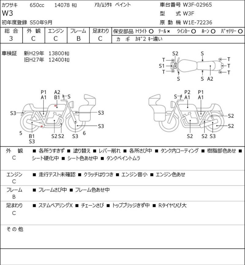 Карта повреждений