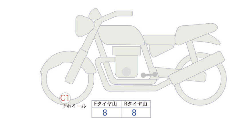 Карта повреждений