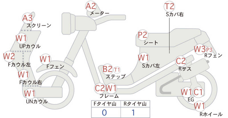 Карта повреждений
