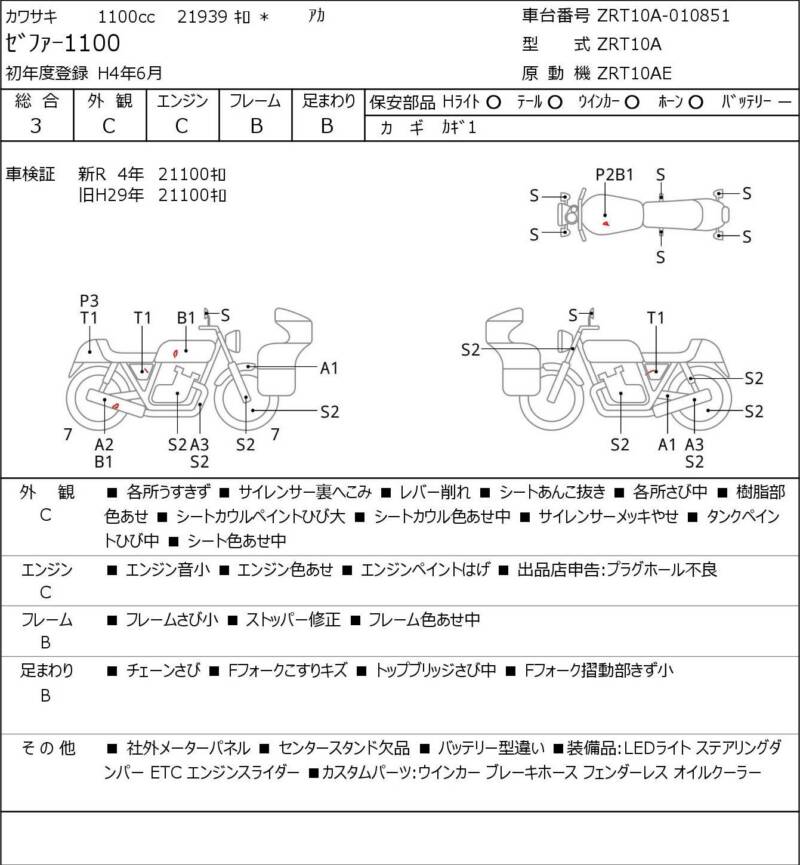 Карта повреждений