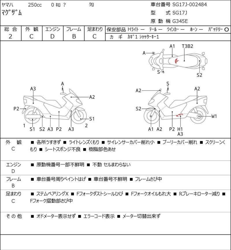 Карта повреждений