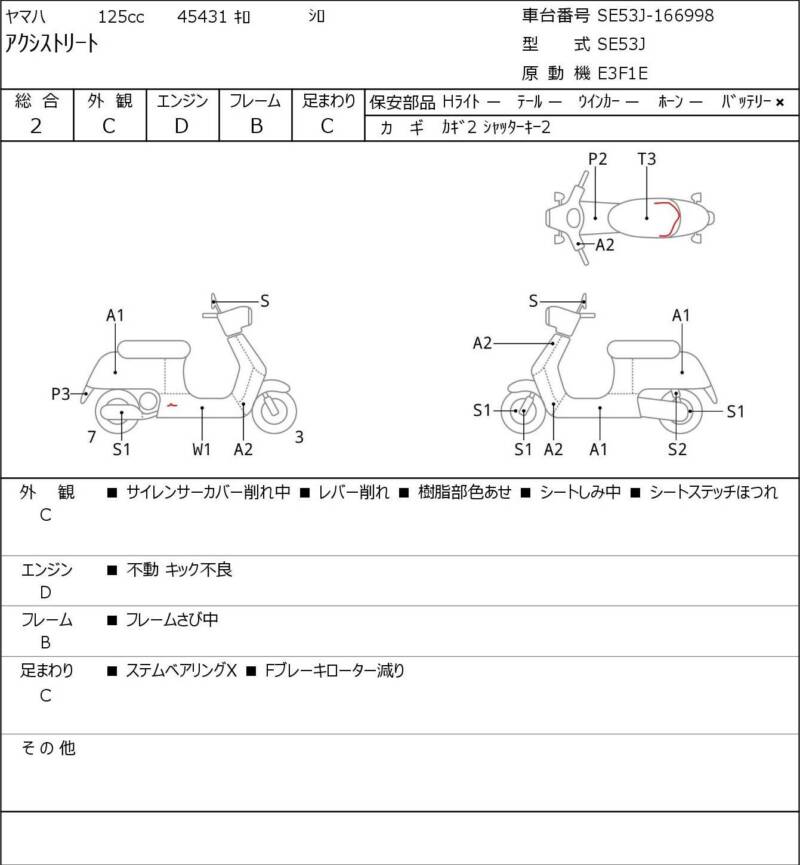 Карта повреждений