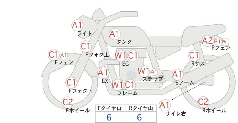 Карта повреждений