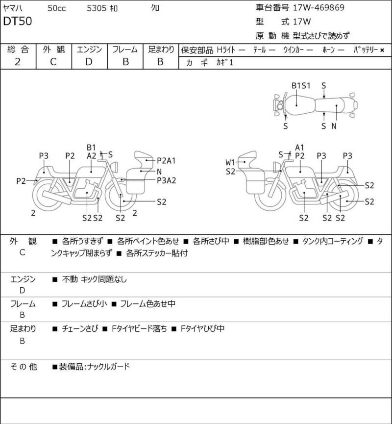 Карта повреждений