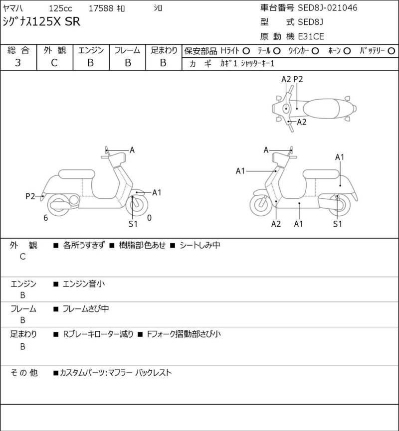 Карта повреждений