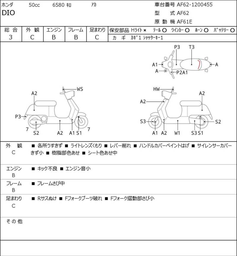 Карта повреждений