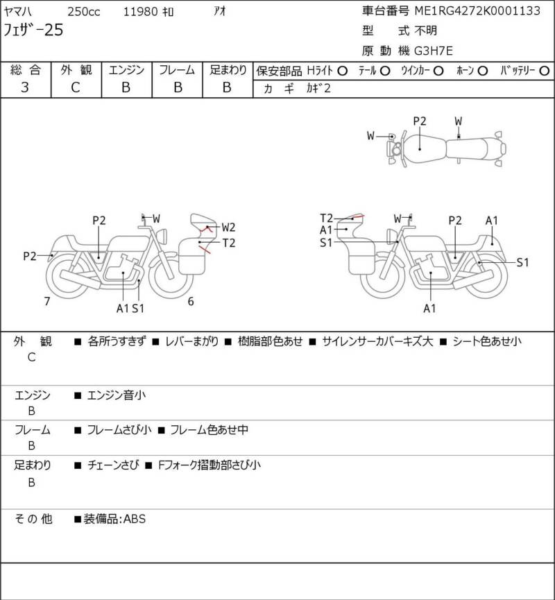 Карта повреждений