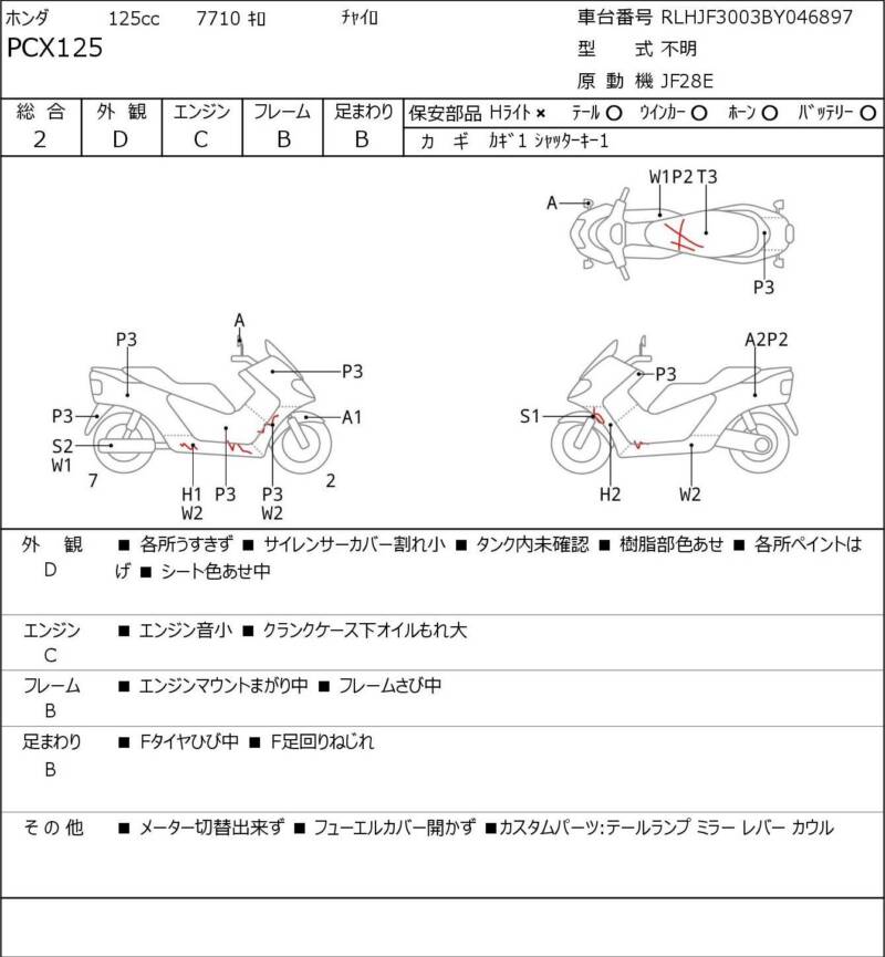 Карта повреждений