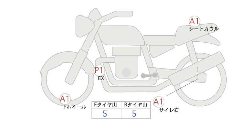 Карта повреждений
