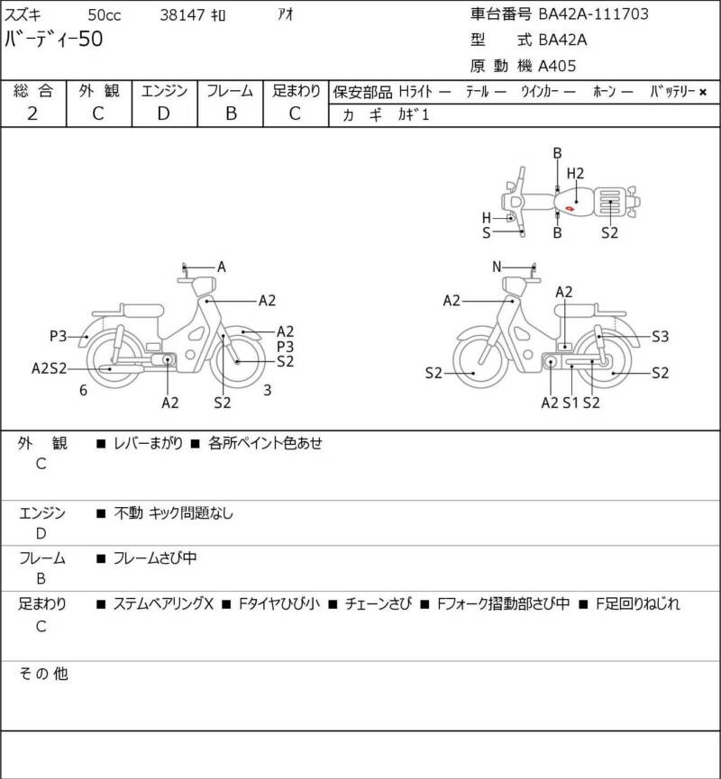 Карта повреждений