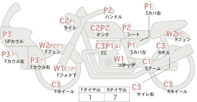 Карта повреждений