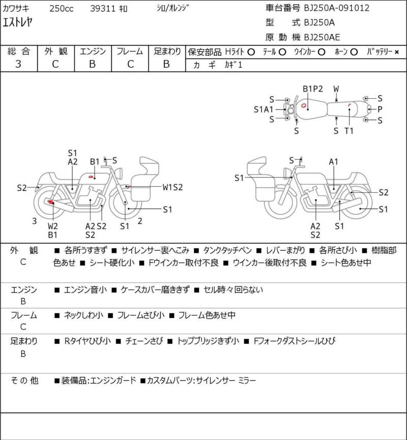 Карта повреждений