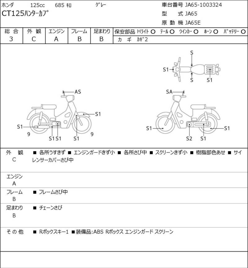 Карта повреждений