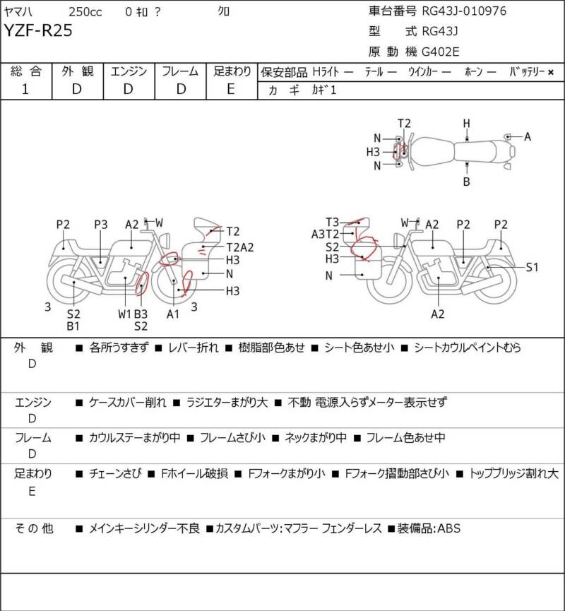 Карта повреждений