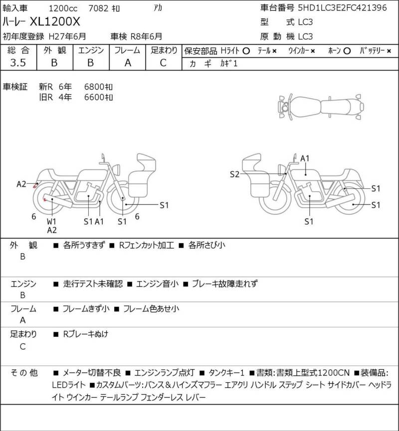 Карта повреждений