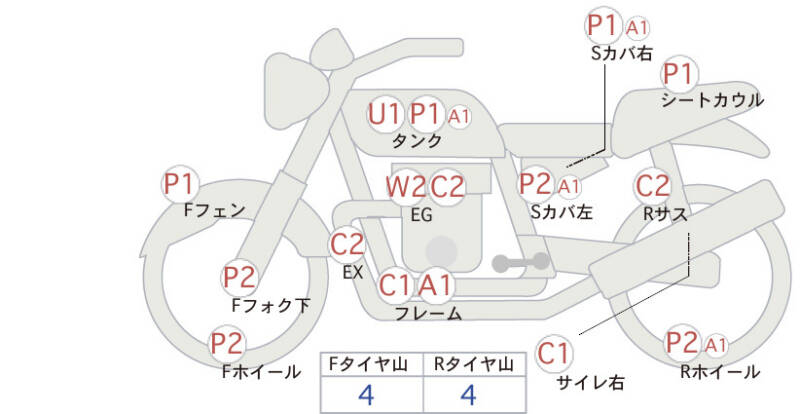 Карта повреждений