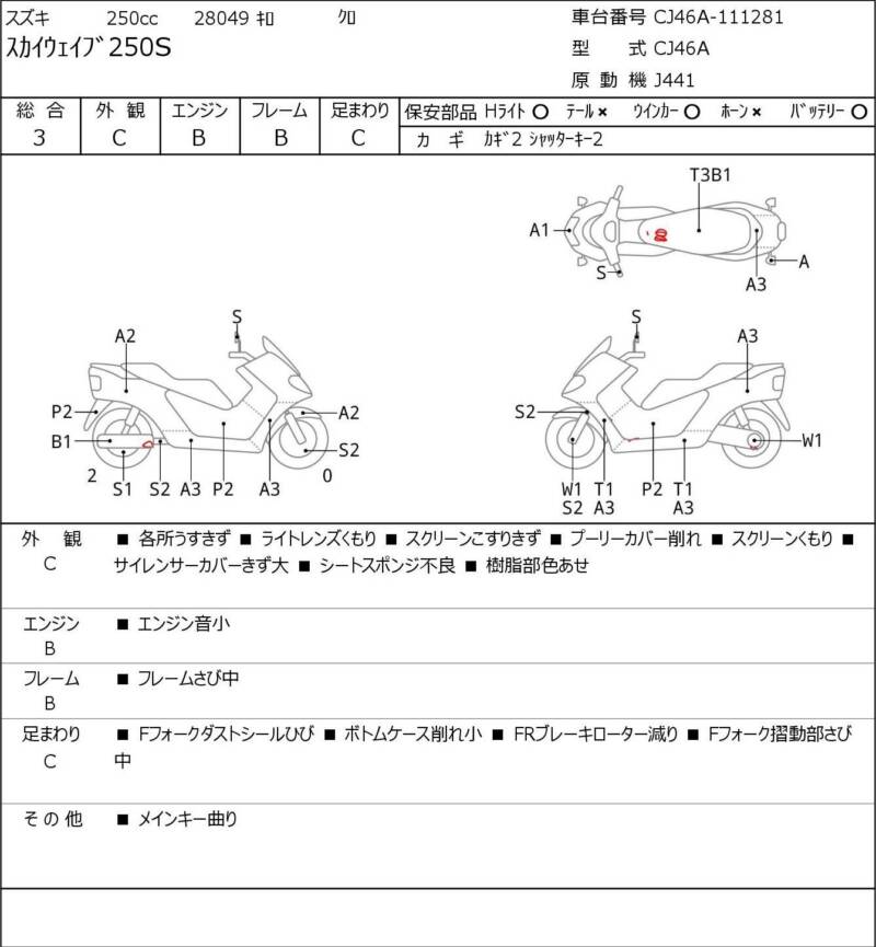 Карта повреждений