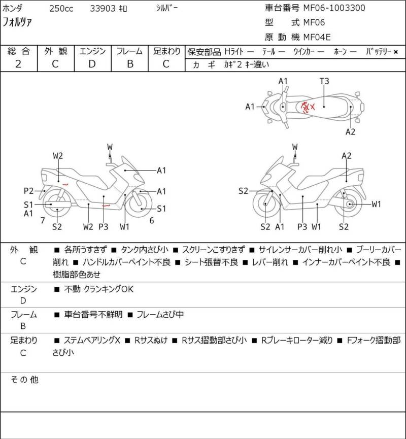 Карта повреждений