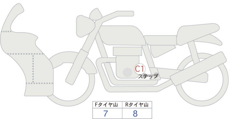 Карта повреждений