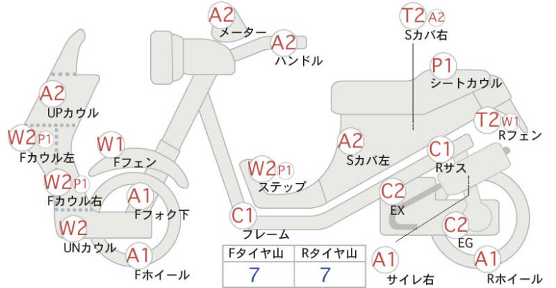 Карта повреждений
