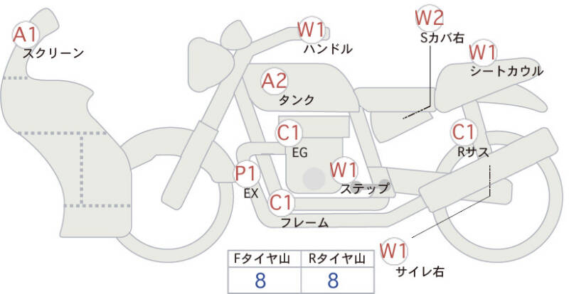 Карта повреждений
