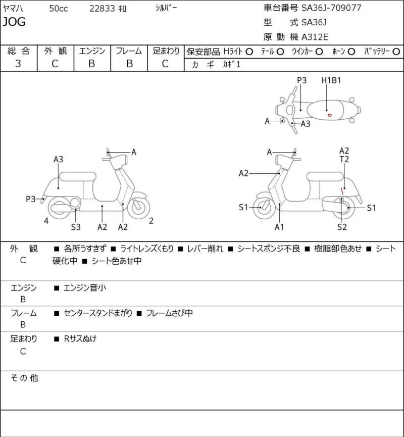 Карта повреждений