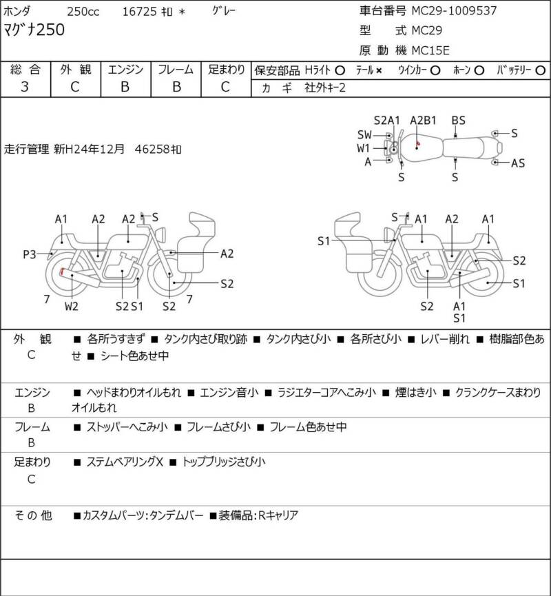 Карта повреждений