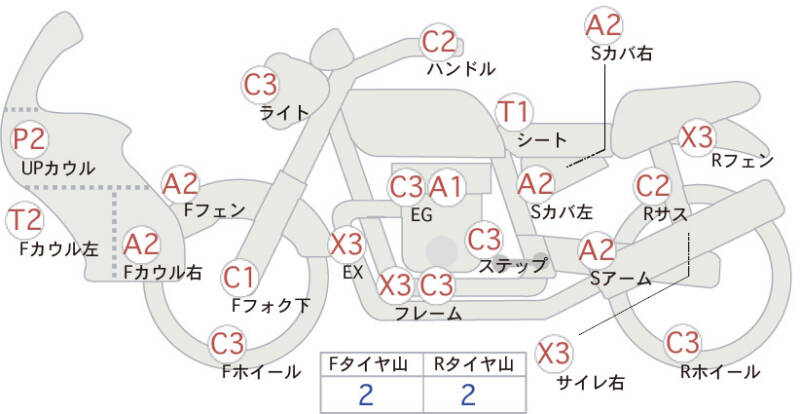 Карта повреждений