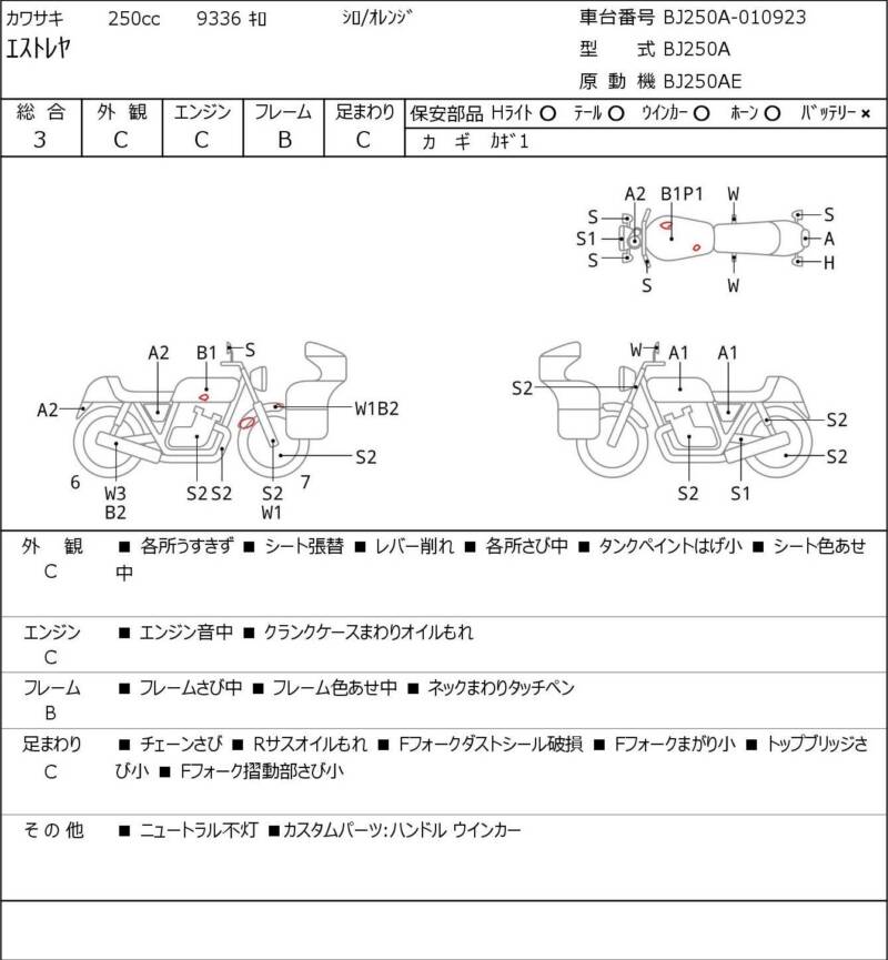 Карта повреждений