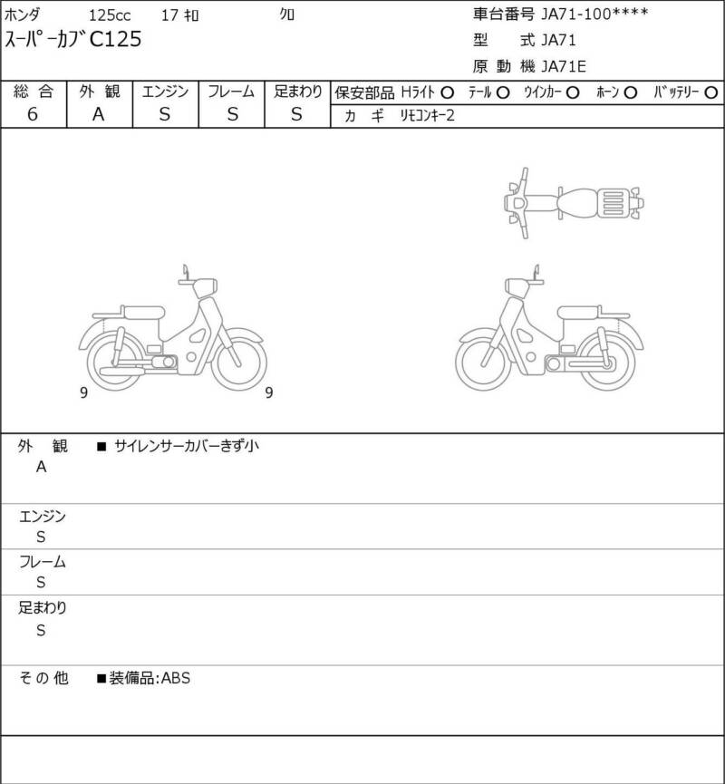 Карта повреждений