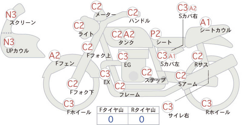 Карта повреждений