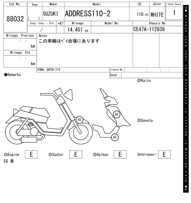 Карта повреждений
